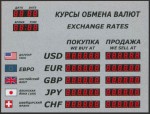 Табло валют для банка 05515