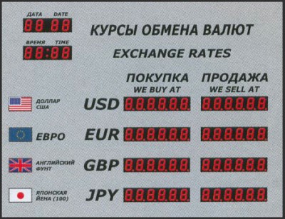 Табло обмена валют для банка 04515