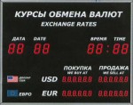 Табло обмена валют для банка 02540